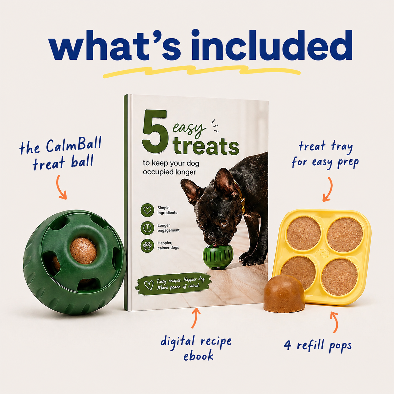 CalmBall Pro™ Kit