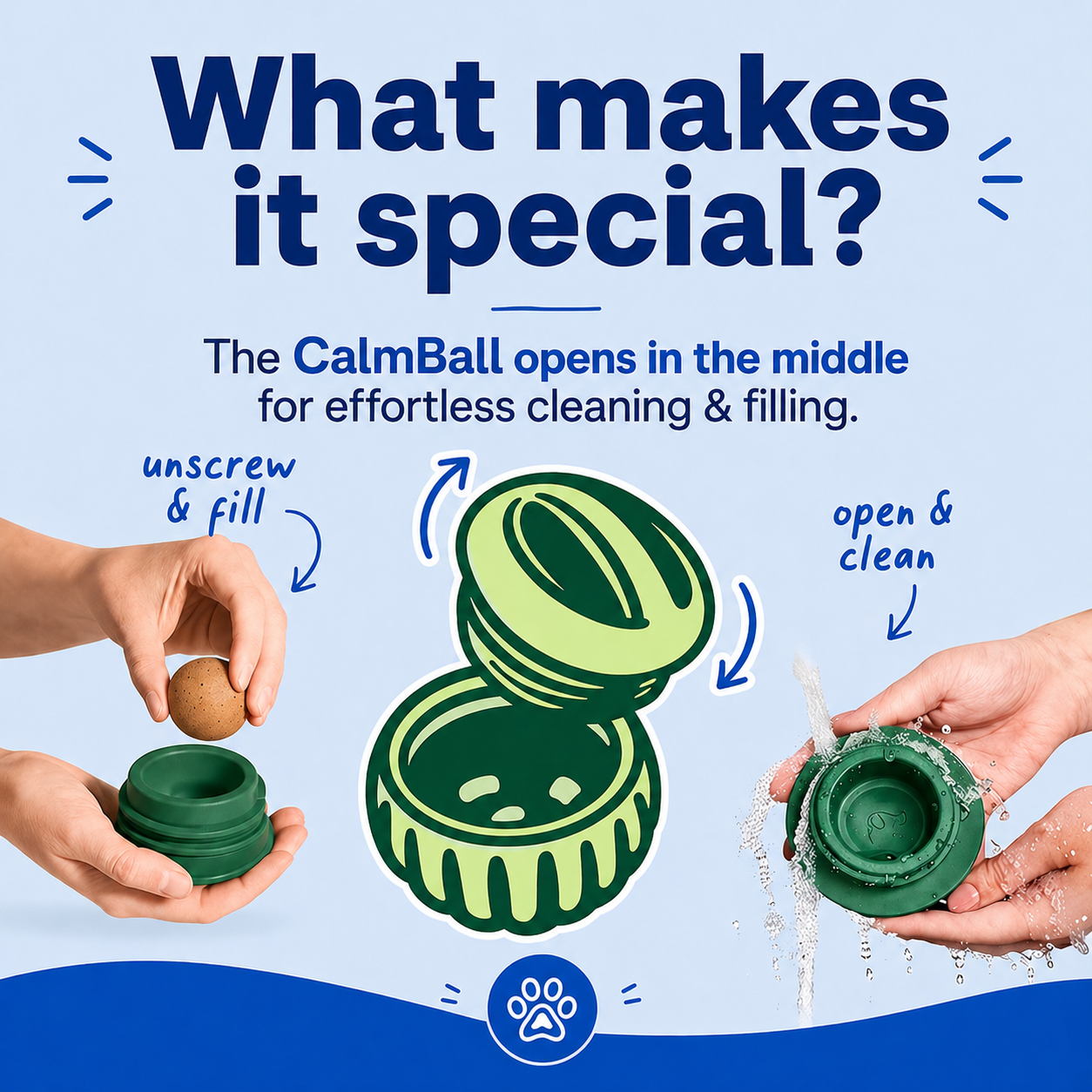 CalmBall Pro™ Kit