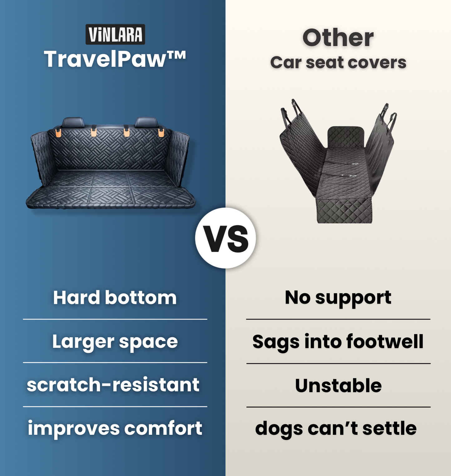 TravelPaw™ — hard base seat cover