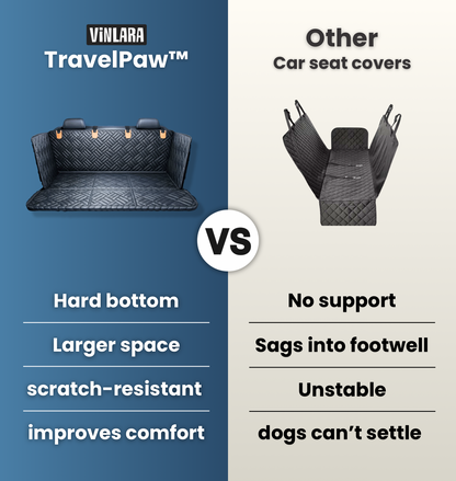 TravelPaw™ — hard base seat cover