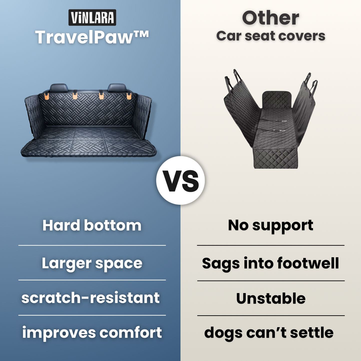 TravelPaw™ — hard base seat cover