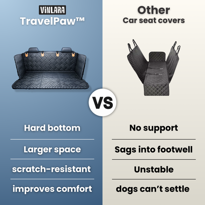 TravelPaw™ — hard base seat cover